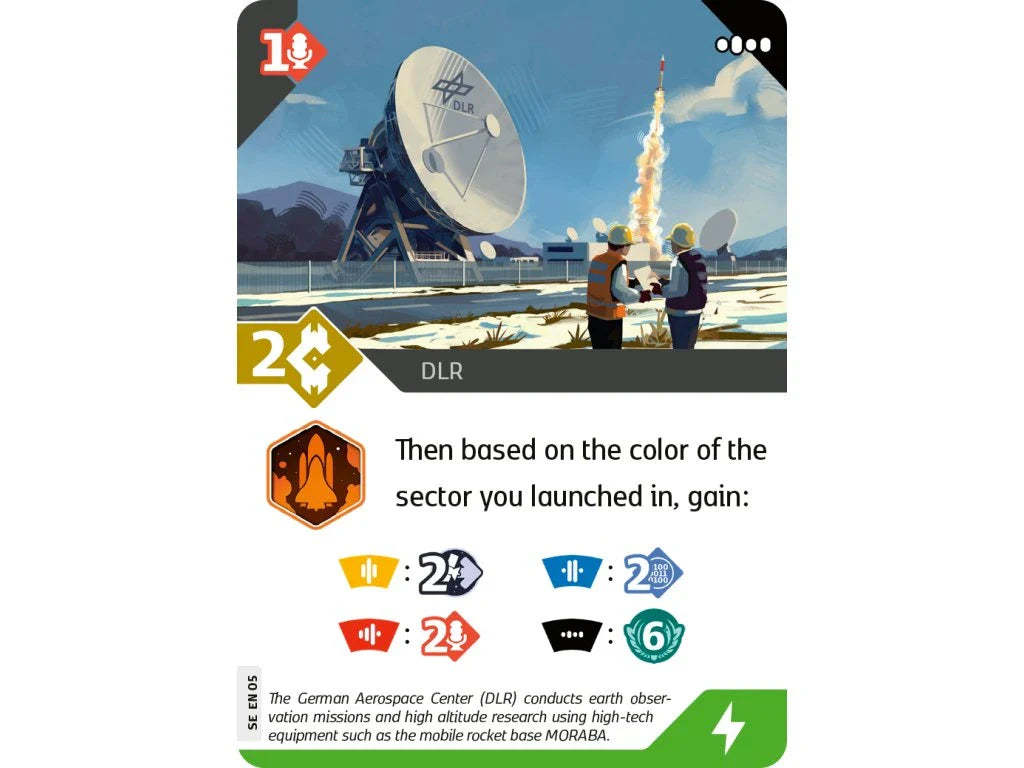 SETI – DLR Promo Card